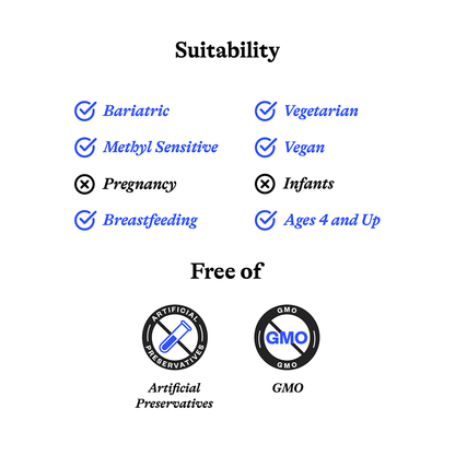 Nutrition facts of Brain Nutrients