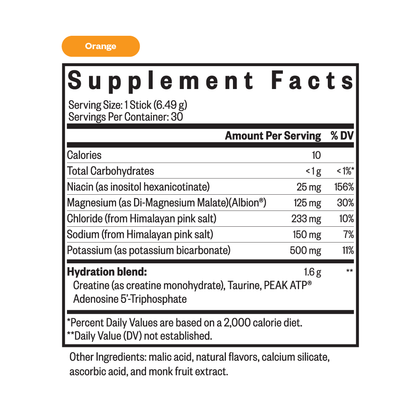Optimal Electrolyte Sticks