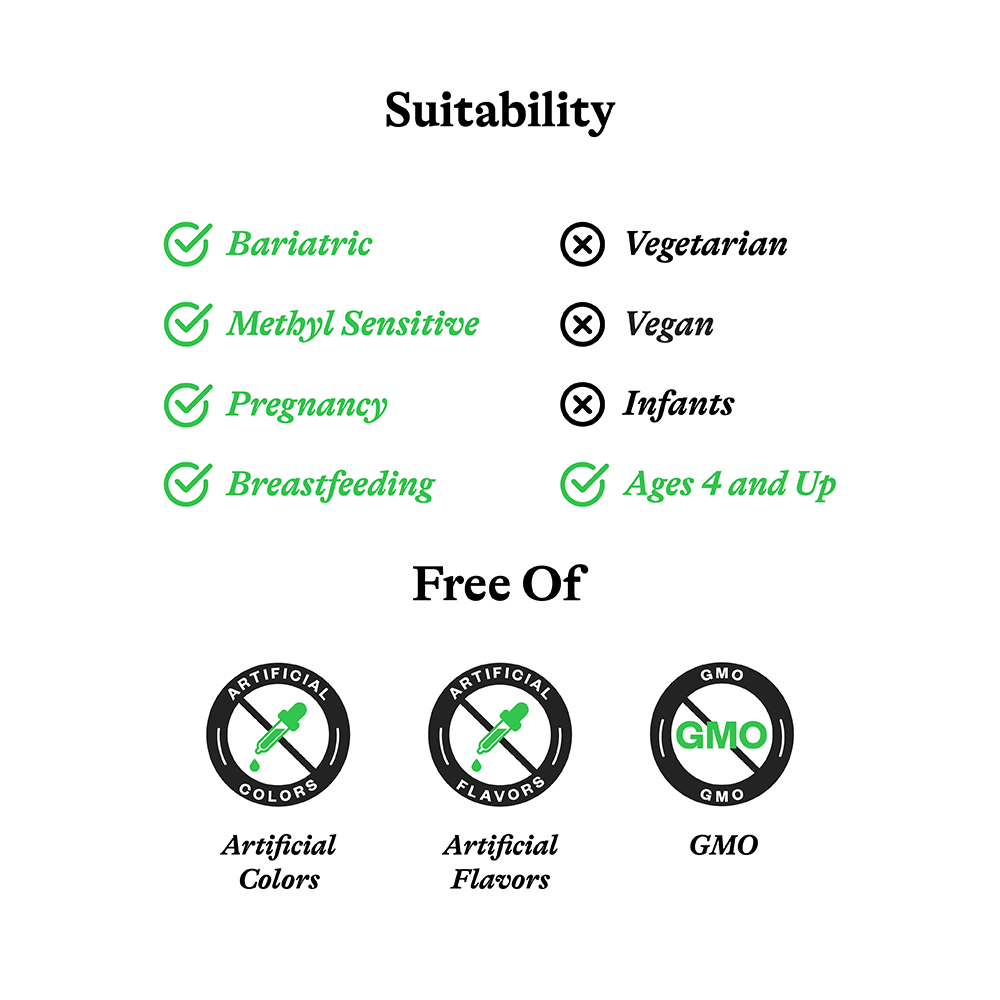 Image of suitability 