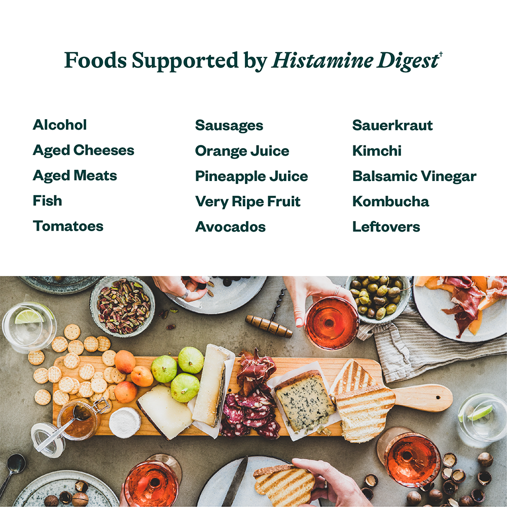 Foods supported by Histamine Digest 