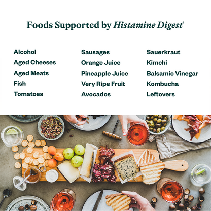 Foods supported by Histamine Digest 