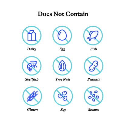Joint Nutrients Allergen information 
