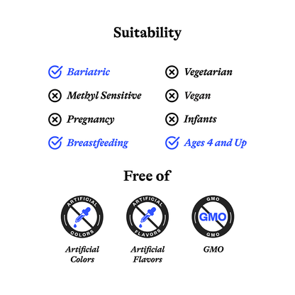 Joint Nutrients Suitability information