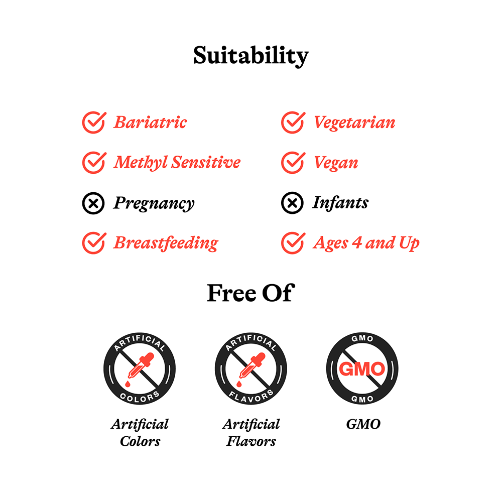 Image of suitability 