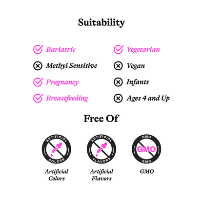Suitability  information 