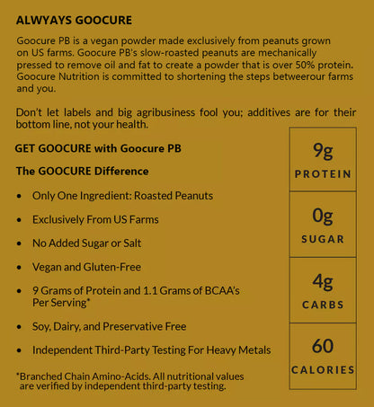 Powdered Peanut Butter